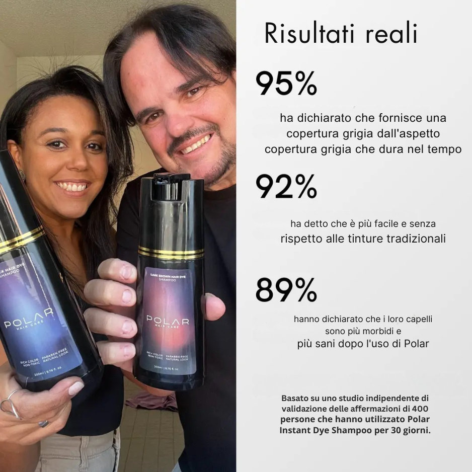 PolarCapelli® - Shampoo correttore del grigio