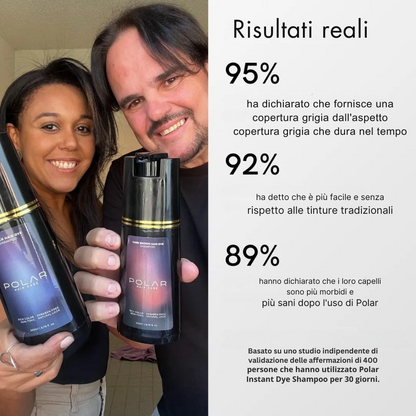 PolarCapelli® - Shampoo correttore del grigio